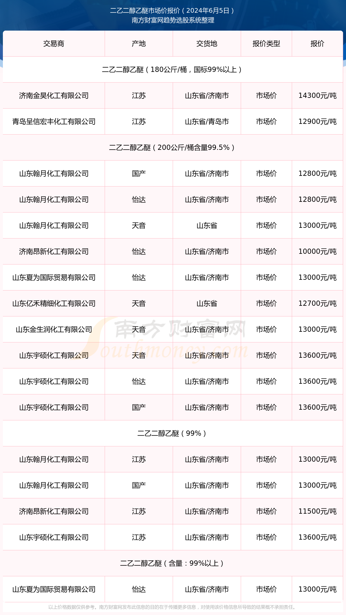 2024新奥资料免费大全101期 22-26-27-33-37-47X：36,探索新奥资料免费大全第101期，深度解析与前瞻