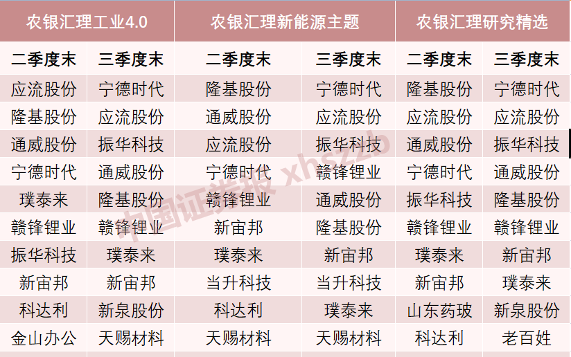 新澳2025正版资料免费公开014期 01-21-29-39-27-44T：11,新澳2025正版资料免费公开第014期，解密彩票背后的数字秘密与未来趋势分析