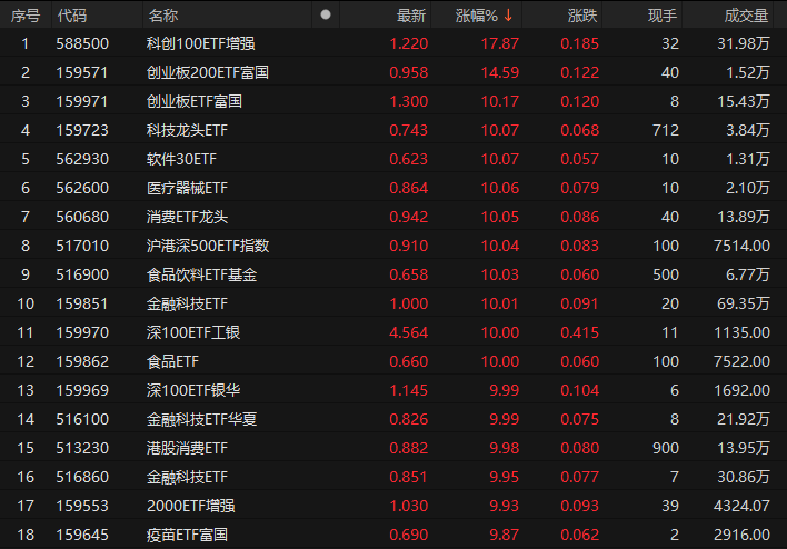 7777788888精准跑狗图089期 24-08-27-39-34-21T：16,探索精准跑狗图，神秘的数字组合与未来展望