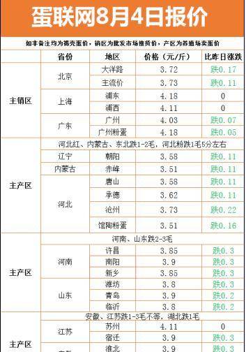 2024新澳资料大全免费137期 04-05-27-37-40-44P：36,探索新澳资料，免费获取2024年最新资源，第137期精华解析（关键词，04-05-27-37-40-44P，36）