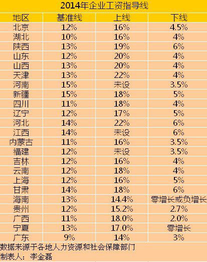 2025年2月17日 第10页