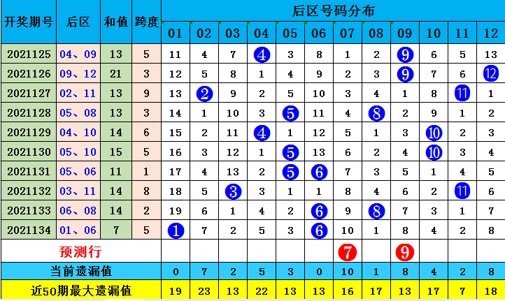 澳门三中三码精准1002期 03-05-09-17-30-34L：07,澳门三中三码精准与犯罪问题探讨