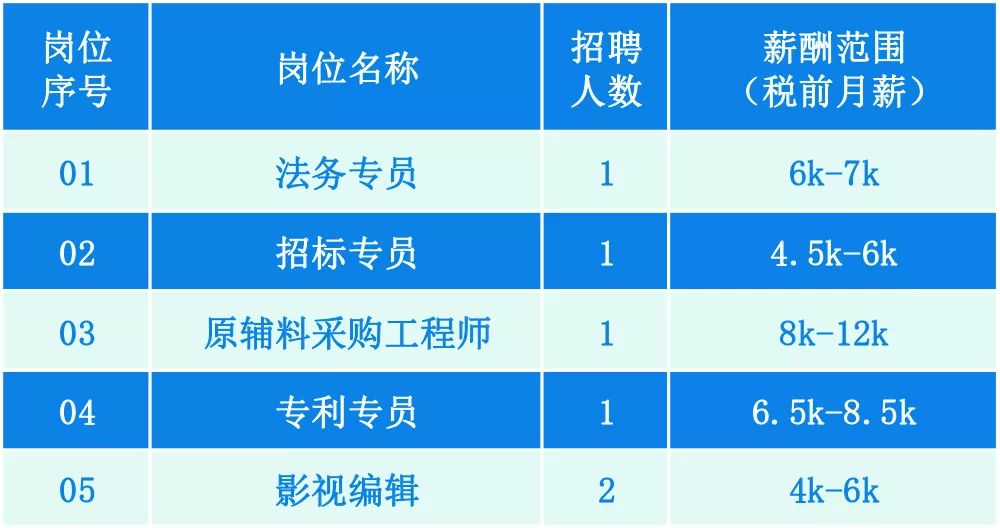 2025新澳门原料免费大全124期 04-08-11-13-20-29N：21,警惕虚假信息陷阱，关于澳门原料免费大全的真相揭示