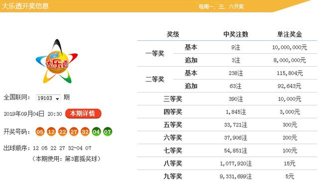 新奥门免费资料大全在线查看086期 03-04-06-20-38-49F：01,新奥门免费资料大全在线查看，揭秘数字背后的故事（第086期分析）