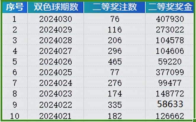 2025年2月 第390页