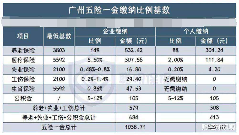 澳门一码一肖一待一中今晚一049期 10-11-12-42-44-46G：13,澳门一码一肖一待一中与犯罪问题