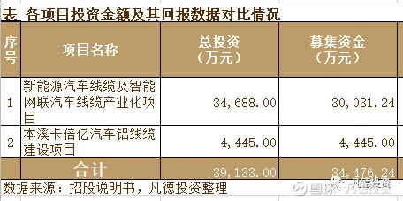 2025年2月 第386页