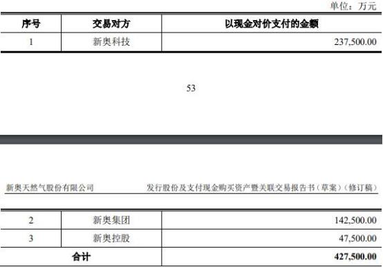 2025新奥资料免费精准07 114期 04-08-10-19-24-49C：24,探索未来，2025新奥资料免费精准分享