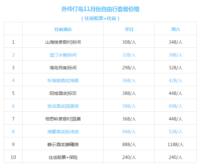 新澳天天开奖资料大全旅游团129期 02-07-15-19-25-46M：28,新澳天天开奖资料大全旅游团129期，探索未知之旅，追寻幸运足迹