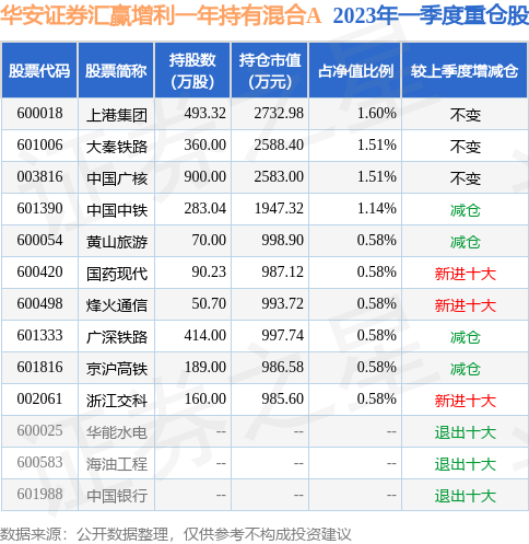 2025年2月 第368页