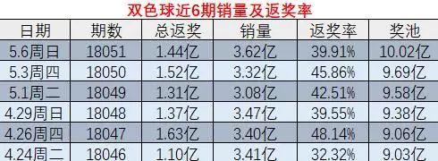 2025年2月20日 第53页