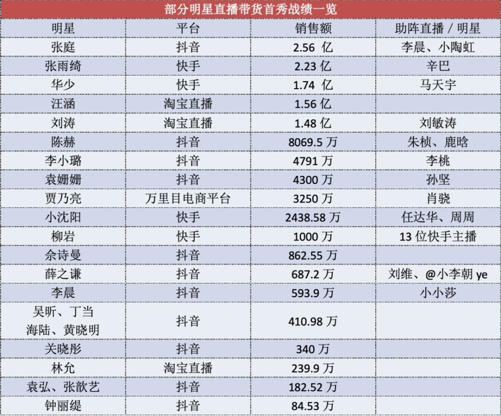 4949澳门开奖现场 开奖直播065期 16-03-36-29-26-08T：42,揭秘澳门开奖现场，开奖直播第065期的精彩瞬间