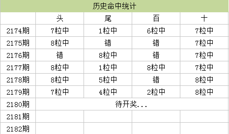 2025年2月20日 第36页