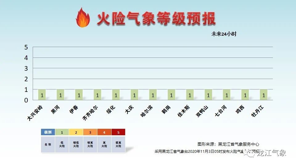 2025年天天彩免费资料004期 05-11-27-28-41-45E：02,探索天天彩，2025年免费资料解析——第004期彩票的秘密与未来展望