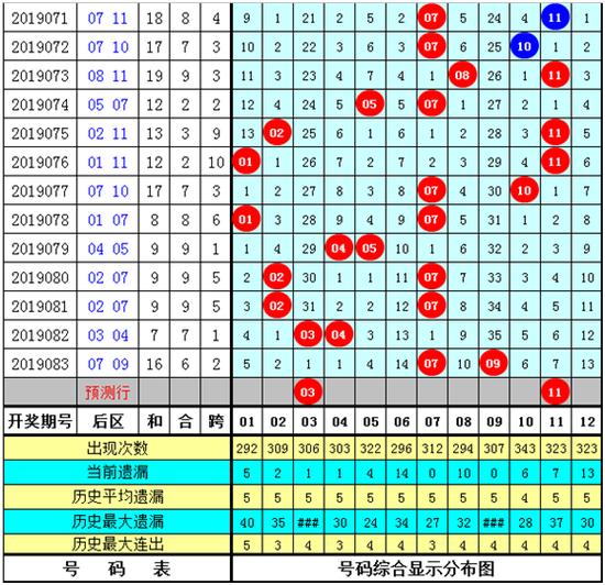 2025年2月20日 第11页