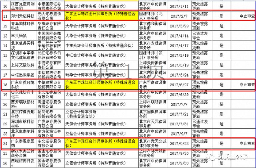 澳门六开奖结果2025开奖记录查询135期 08-10-26-28-31-47Q：25,澳门六开奖结果2025期开奖记录分析与查询，第135期的数字组合探索