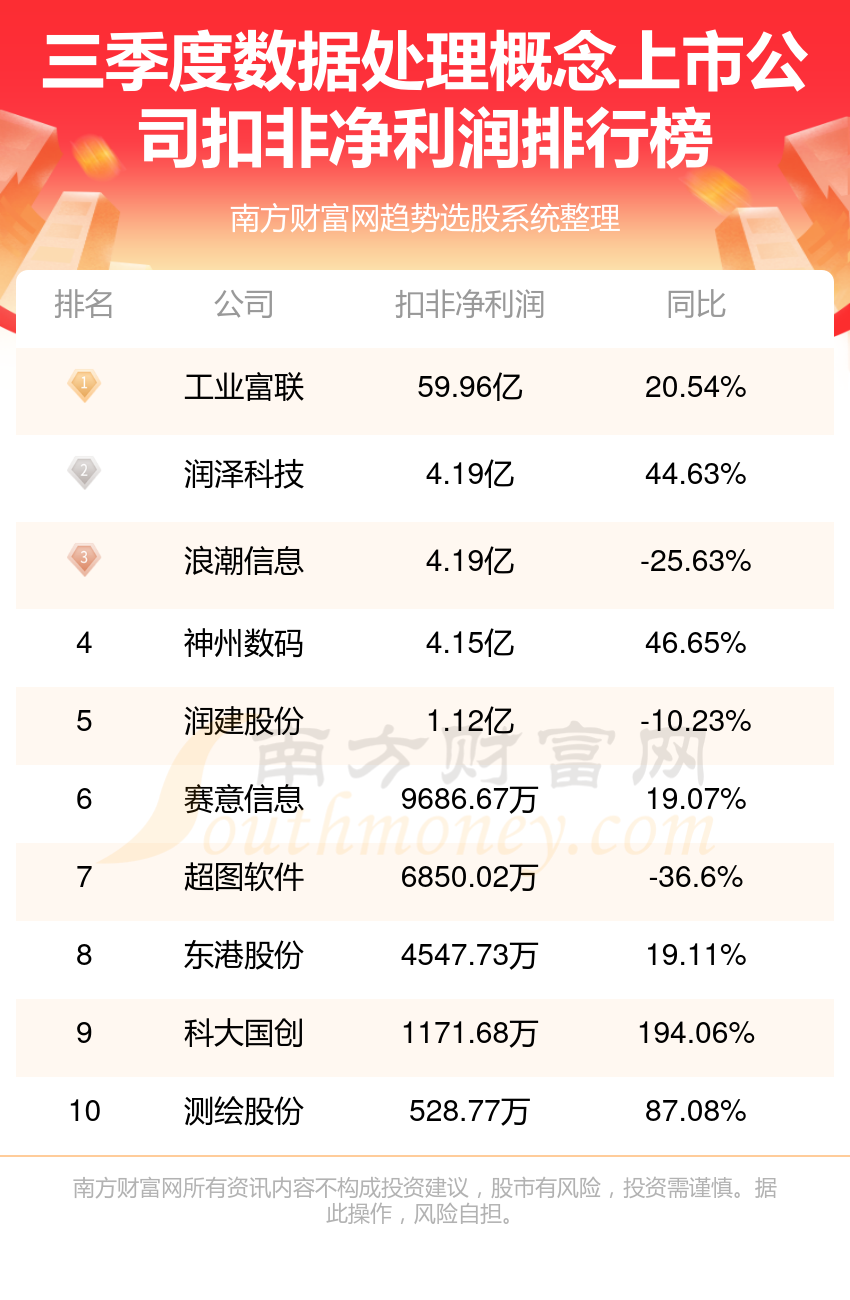 2025年香l港正版资料009期 11-16-23-42-43-45A：40,探索未来，2025年香港正版资料分析之第009期彩票预测