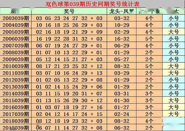 正版澳门免费资料查不到024期 08-20-22-26-31-34B：09,正版澳门免费资料查不到的秘密，探索第024期的未知与数字解读