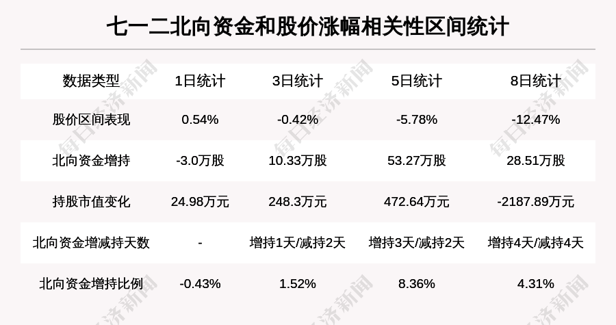 新澳好彩资料免费提供056期 10-13-26-33-39-45M：41,新澳好彩资料免费提供，探索第056期的数字奥秘（10-13-26-33-39-45M，41）