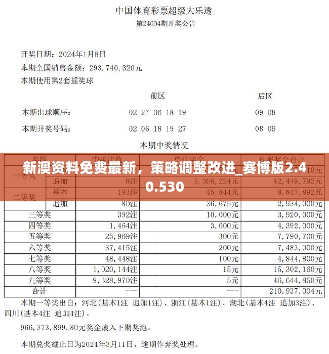 2025新澳免费资料图片002期 12-24-33-36-43-45C：10,探索2025新澳免费资料图片002期，数字与未来的交汇