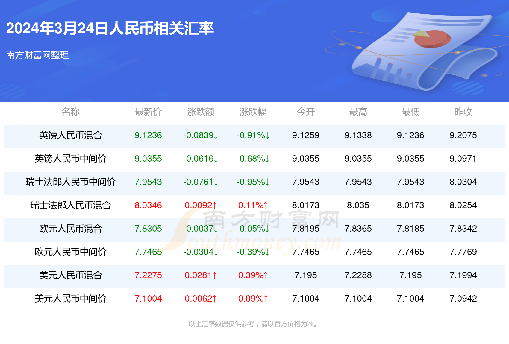 2025年新澳门免费资料大全028期 06-16-34-37-44-45A：24,探索新澳门，2025年免费资料大全第028期神秘数字组合之旅