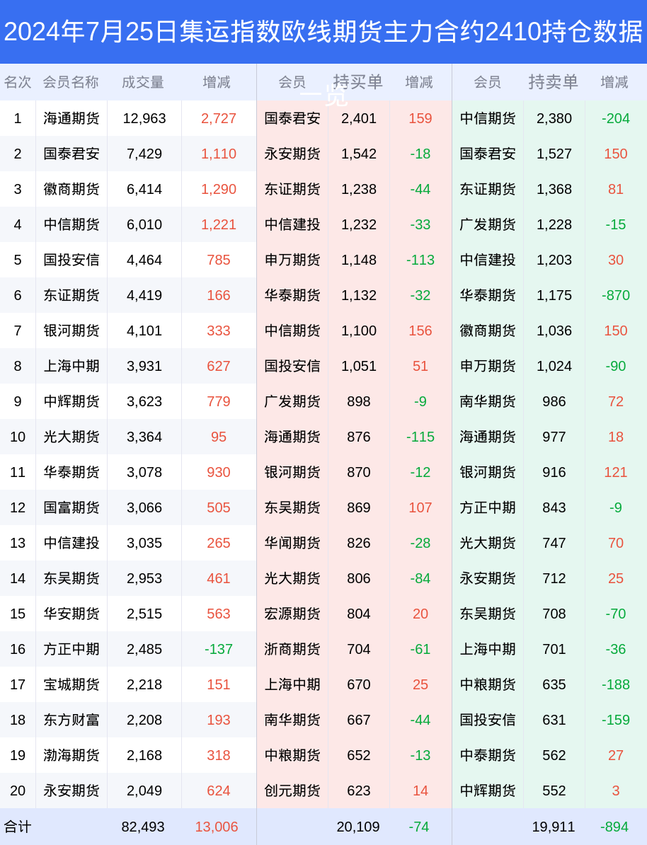 2024新澳今晚资料年051期028期 11-18-20-25-33-41F：24,探索新澳未来之门，2024年今晚资料年之预测（第051期与第028期深度解析）