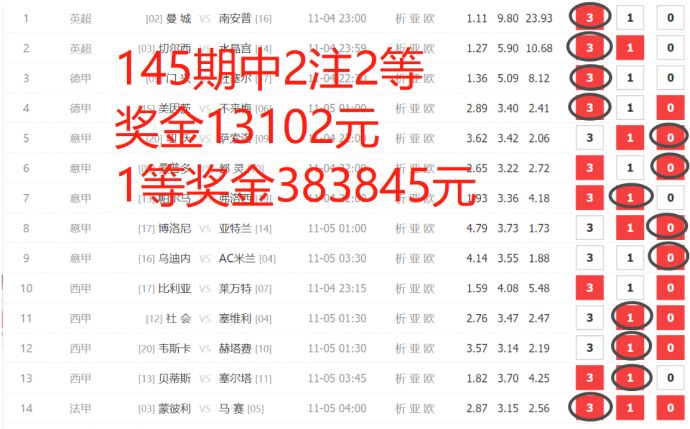 2025特马今晚开奖100期 04-39-32-47-15-13T：19,关于彩票的期待与梦想，聚焦今晚特马开奖第100期