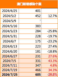 澳门最精准龙门蚕的资料011期 08-10-14-20-41-44F：12,澳门最精准龙门蚕的资料解析，011期龙门蚕的秘密与数字的魅力