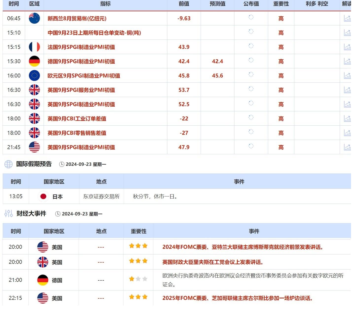 新澳精准资料免费提供081期 29-07-10-48-23-31T：06,新澳精准资料，探索与分享的无界之旅（第081期）