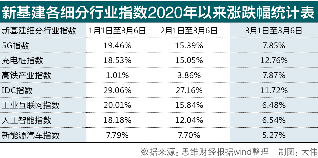 新澳2025今晚开奖资料084期 09-22-30-42-07-33T：20,新澳2025第084期开奖资料分析与预测