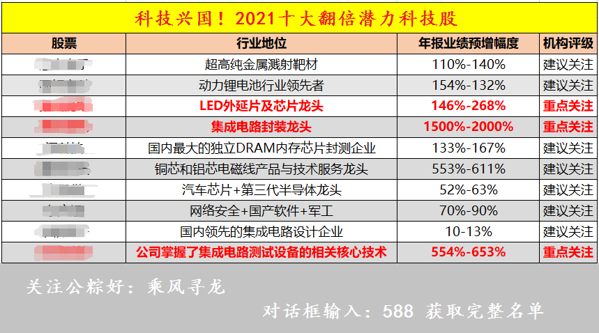 新澳门内部一码精准公开088期 06-31-19-37-02-45T：11,新澳门内部一码精准公开第088期，探索数字世界的秘密与机遇