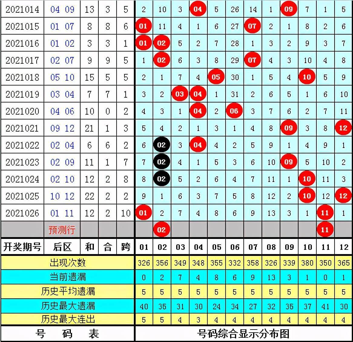 澳门三码三码精准1000期 13-21-24-29-43-46C：40,澳门三码精准预测，探索数字背后的秘密与期待