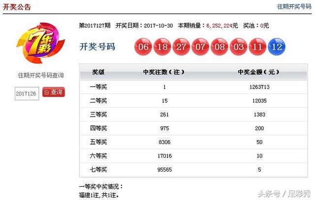 澳门天天开彩大全免费126期 07-29-34-41-44-48W：32,澳门天天开彩大全解析与策略探讨——以第126期为例（关键词，澳门天天开彩大全免费、数字组合、策略分析）