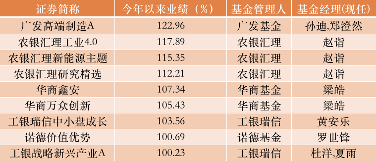 2025新奥精准资料免费大全078期122期 06-15-22-35-41-46U：07,探索新奥精准资料免费大全，揭秘第078期与第122期的奥秘（关键词，06-15-22-35-41-46U）