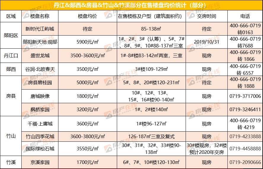 新奥正板全年免费资料063期 07-11-14-22-35-41G：25,新奥正板全年免费资料详解，第063期资料分析与展望（附G，25特别解析）