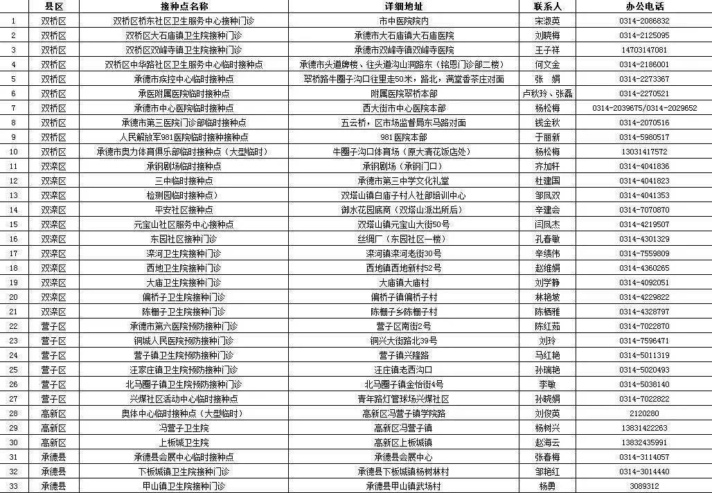 2025年2月22日 第4页