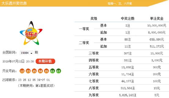 黄大仙最新版本更新内容085期 04-11-20-39-44-46K：05,黄大仙最新版本更新内容详解，第085期关键词为04-11-20-39-44-46K，05的解读与探讨