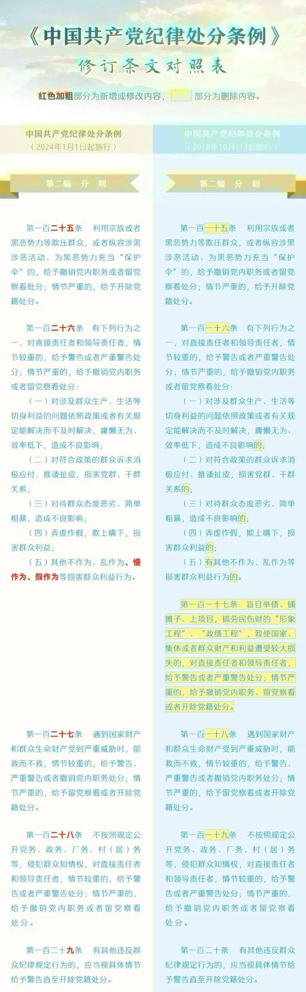 澳门火麒麟一肖一码2025056期 12-16-31-36-38-44D：49,澳门火麒麟一肖一码2025年第五十六期揭晓与深度解读，走向成功的彩票密码？