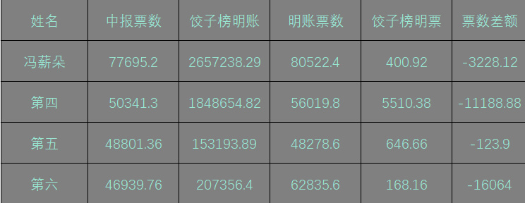 王中王493333WWW马头诗103期 03-07-10-39-43-48Y：32,王中王493333WWW马头诗103期揭秘与深度解读