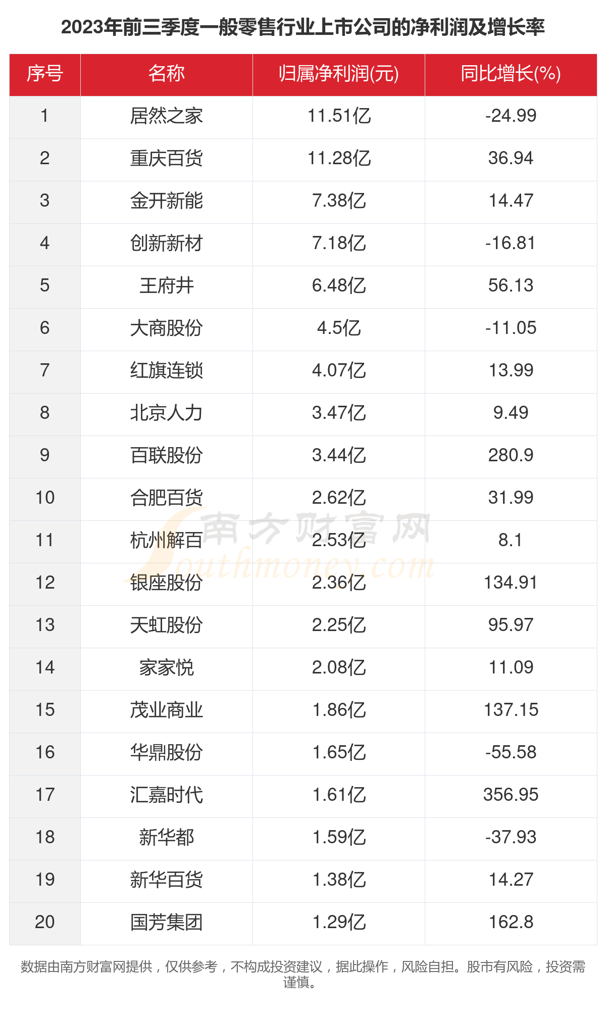 2025年新版49码表图087期 13-14-17-24-40-47U：35,探索未来彩票奥秘，2025年新版49码表图087期及关键号码组合解析