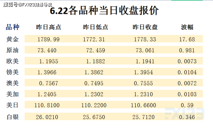 2025新澳天天开奖资料大全003期 01-02-05-07-21-39E：05,探索新澳天天开奖资料大全 003期，从数字洞察未来的奥秘