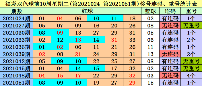 澳门最准的一码一码 00准096期 07-17-24-30-36-45D：27,澳门最准的一码一码，探寻幸运之门的关键数字