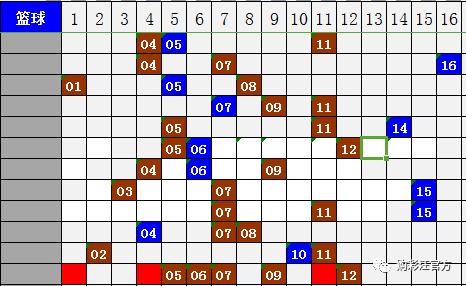 2025年港彩开奖结果083期 10-14-21-29-30-34A：48,探索未知，关于港彩开奖结果083期的深度解析与预测