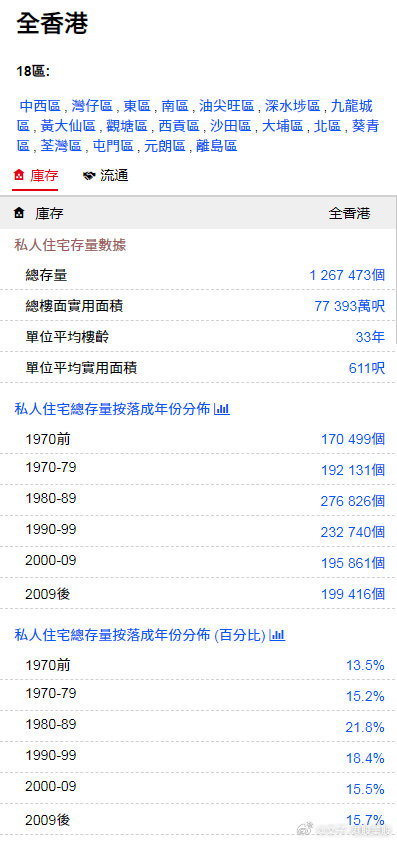 香港大众网免费资料094期 11-15-28-31-37-41M：02,香港大众网免费资料解析——094期数字解读与探索