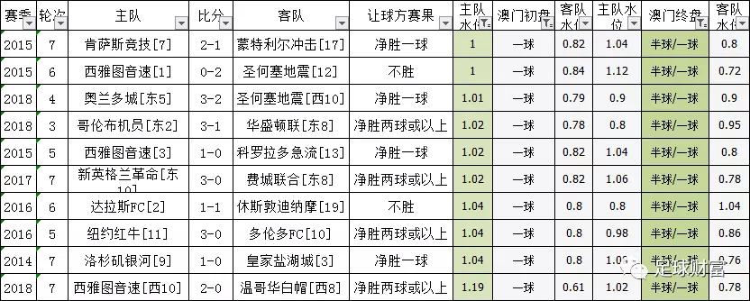 澳门最准的一码一码100准010期 01-16-28-32-36-37H：29,澳门彩票的秘密，探索一码一码的神秘面纱与精准预测的可能性