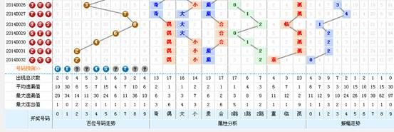 今天晚上的澳门特马047期 01-02-15-33-40-44Q：09,今晚澳门特马047期预测及分析，聚焦数字01、02、15、33、40、44与特别号码Q，09的魅力