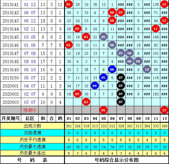 2025年澳门天天彩免费大全024期 18-11-08-14-42-45T：36,探索澳门天天彩，2025年第024期彩票解析与预测（关键词，澳门天天彩免费大全，数字组合）