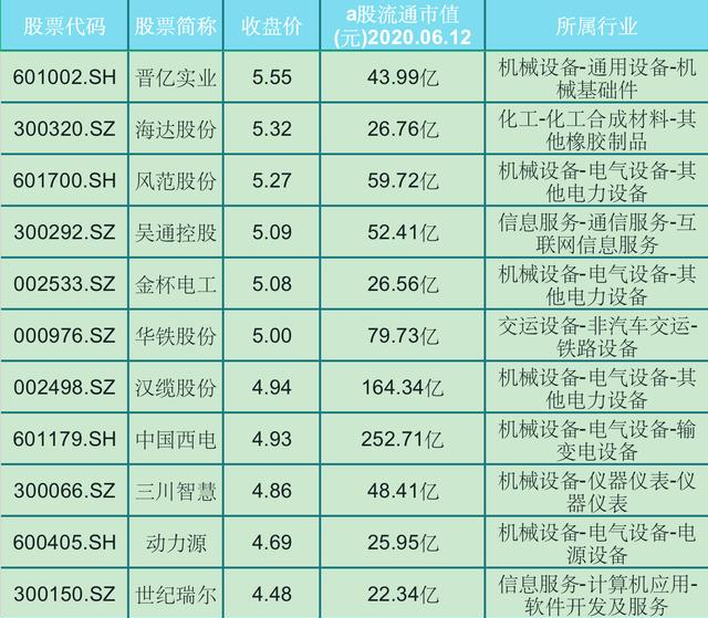 2025新澳最精准资料222期052期 25-39-14-46-07-12T：23,探索未来之门，新澳彩票资料解析与策略探讨——以第222期至第052期为例