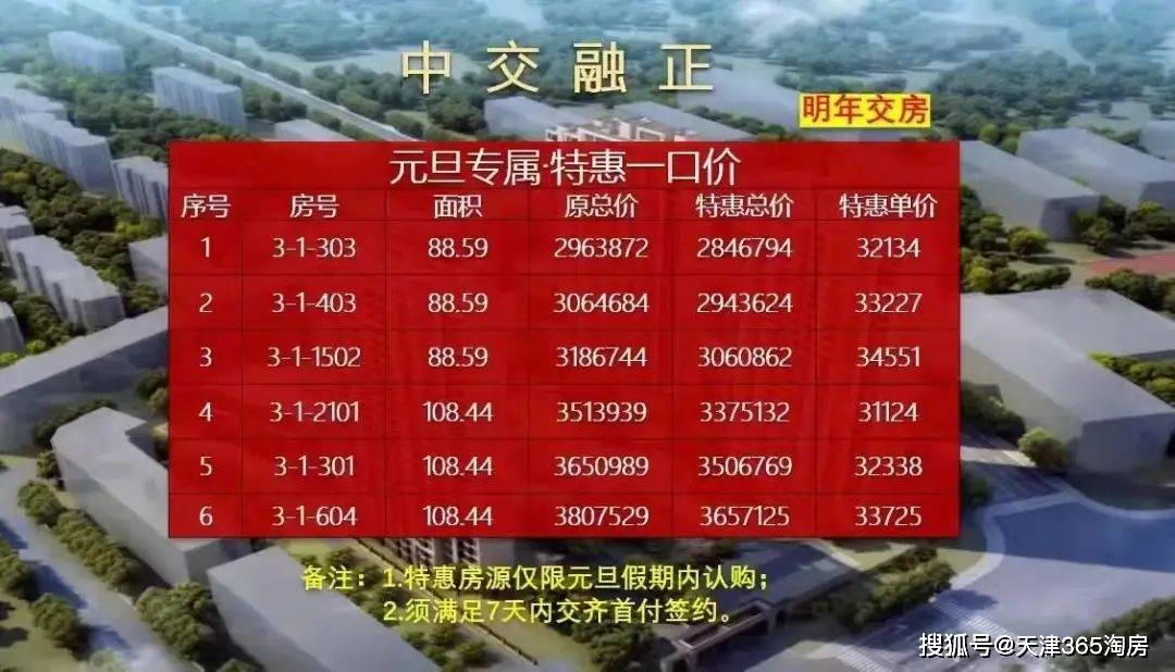 2025新澳门资料大全123期146期 05-08-12-33-39-42G：05,探索澳门未来蓝图，聚焦新澳门资料大全的奥秘与机遇（第123期与第146期深度解析）