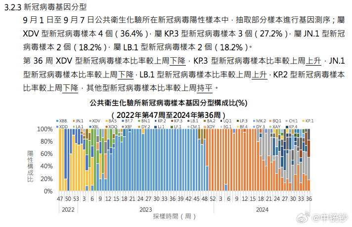 奥门正版资料免费精准130期 08-10-19-25-42-48E：17,澳门正版资料免费精准分析第130期——揭秘数字背后的秘密与策略